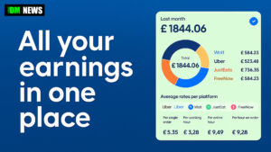 Unlock Your Earnings: The New Gig Income Report Every Uber Driver Should Know About
