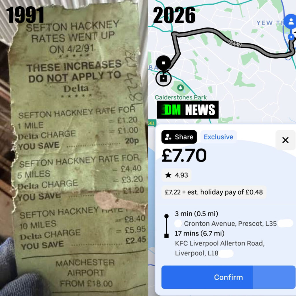 Taxi Fares Then vs Now: 1991 Sefton Hackney Rates vs 2026 Uber Prices (Including Inflation)