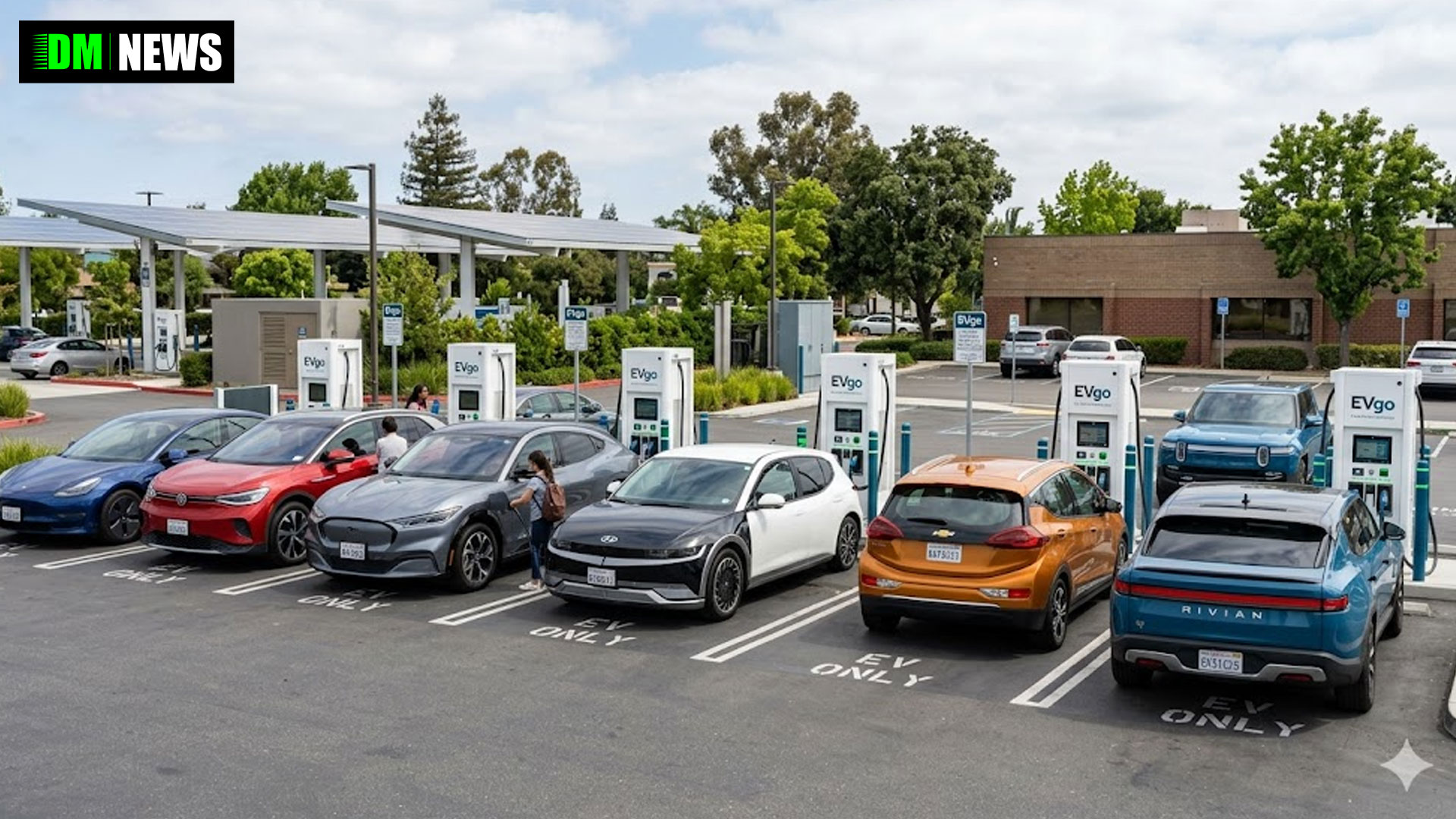 Car EV News