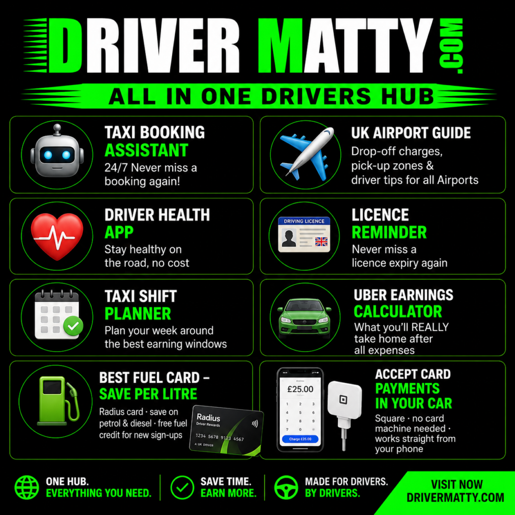 All in one Drivers Hub